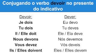 Verbo irregular: DEVOIR - DEVER