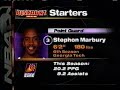 Michael Jordan 2002: 41pts at age 38 Vs. Phoenix Suns