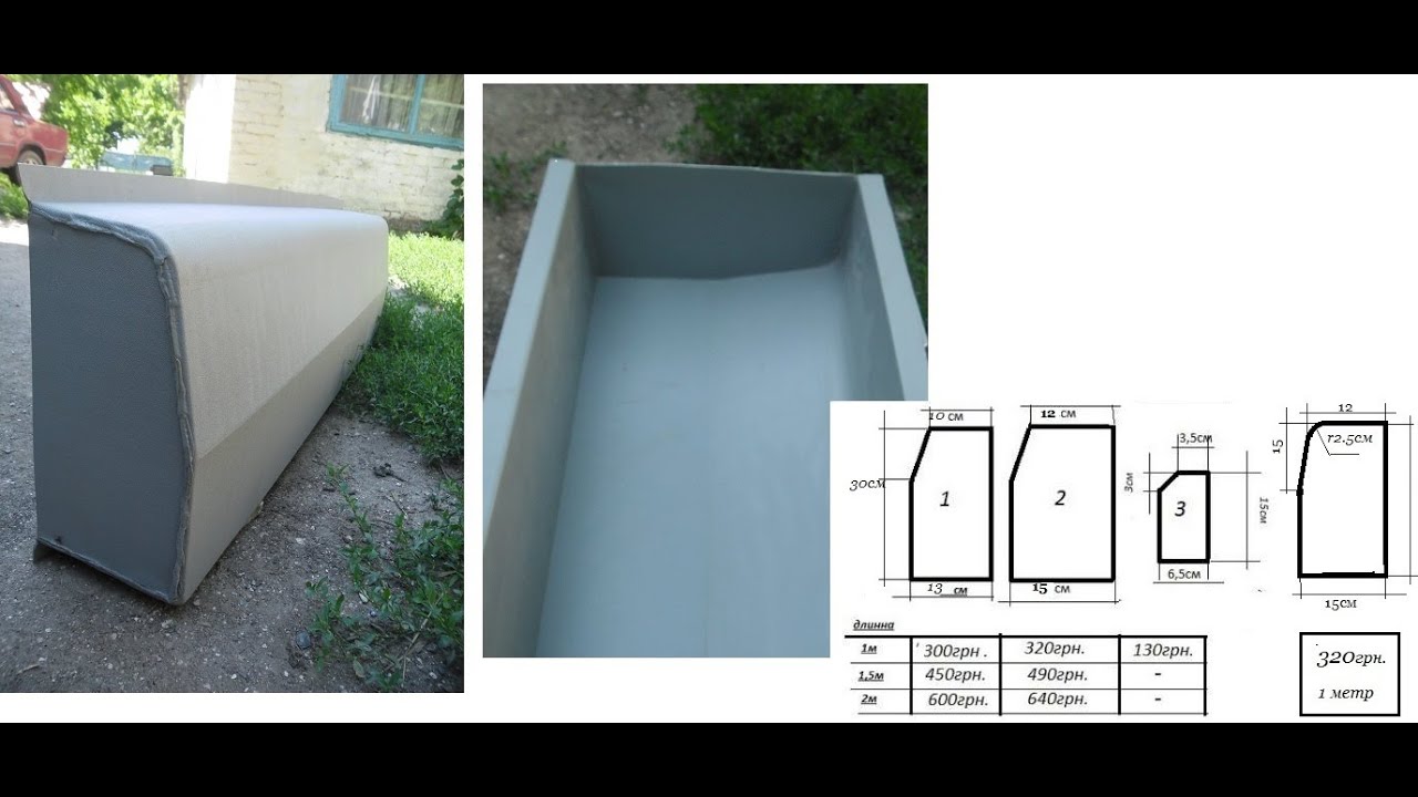 Что такое формы для дорожного бордюра