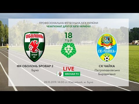 Прев'ю відео