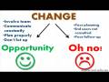 Change Management - 30-Second Management Training Course