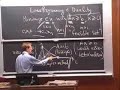 Lec 28 | MIT 18.086 Mathematical Methods for Engineers II Lec 28 | MIT 18.086 Mathematical Methods for Engineers II