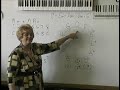 Using the Circle of Fifths to Determine Song Chords