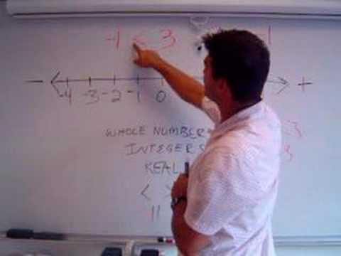 1-8 and 1-9 The number line and ...