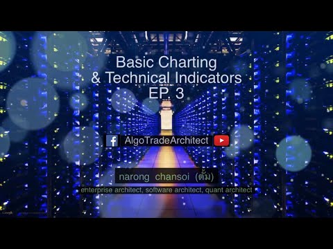 Time Series Overview