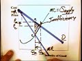 11.2 - Inefficiency of Monopolies