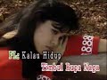 Dalam Air Terbayang Wajah Dalam Air Terbayang Wajah