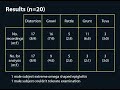 complete-vocal-technique.html