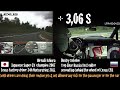 Click here to watch this video Lexus LFA Nurburgring Package Nordschleife lap