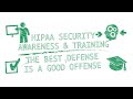 HIPAA SECURITY AWARENESS & TRAINING: THE BEST DEFENSE IS A GOOD OF ..
