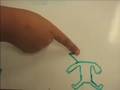 videos de White Board Animation 2nd Hour