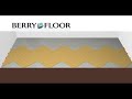 How to Install Berry Floor Laminate Flooring \"Ch�teau\"