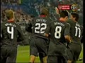 USA goals against Poland (Bocanegra, Onyewu, Lewis) USA goals against Poland (Bocanegra, Onyewu, Lewis)