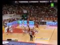 Juan Carlos Navarro (pre-Eurobasket 2007)