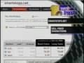 SmartStops on CNBC WebTrends. Free for up to 3 Stocks