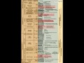 Noah s Flood debunked Part 2 (Mirror)