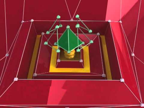 sensechange -