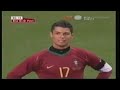 Cristiano ronaldo fast feet