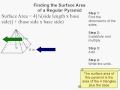 How to Find the Surface Area of a Pyramid