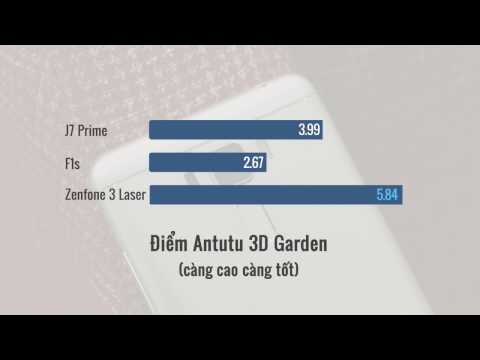 [Video] Hiệu năng Zenfone 3 Laser và so sánh với đồng bọn dưới 6 triệu