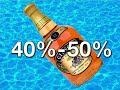 See how to tell how much liquor you're really drinking when you have a glass of wine or a shot of vodka? Watch this video! More College Health Videos: College.Healthguru.com