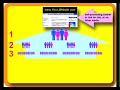 Click here to watch this video Free website traffic generator