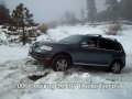 Goofing Around at Lytle Creek