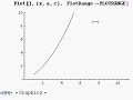 Explain: Approximate integral of product of two functions Explain: Approximate integral of product of two functions