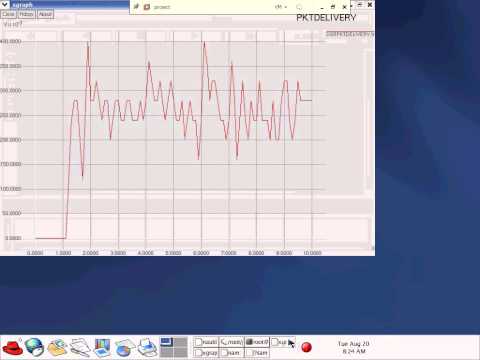 how to draw xgraph in ns2