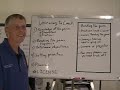 Soccer Coaching, Learning to Coach, Pt.1 Soccer Coaching, Learning to Coach, Pt.1