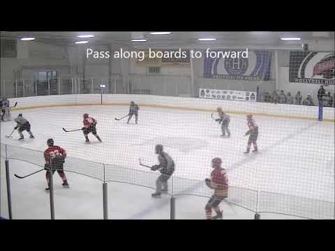 World Youth Championships 2022