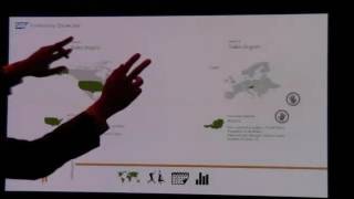 SAP HANA Business Use Case : Demo