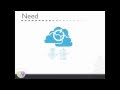 Fully Automated Provisioning