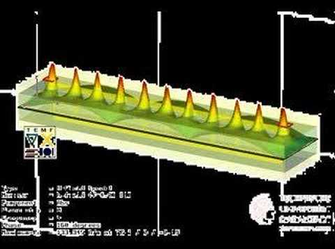 Metamaterials - Split ring loaded ...