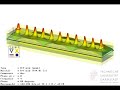 propagation of two kinds of modes in an array of broadside coupled split ring resonators inserted in the symmetry plane of an x-band rectangular waveguide (this animation and above). the animation of the mode propagating at 4 ghz represents the absolute value of the magnetic field the right-handed (forward) wave. the cutoff frequency of the hollow waveguide fc=6.5 ghz. visit http://www.temf.de for more information