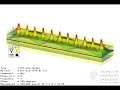 propagation of two kinds of modes in an array of broadside coupled split ring resonators inserted in the symmetry plane of an x-band rectangular waveguide (this animation and above). the animation of the mode propagating at 4 ghz represents the absolute value of the magnetic field the right-handed (forward) wave. the cutoff frequency of the hollow waveguide fc=6.5 ghz. visit http://www.temf.de for more information