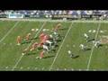videos de Clemson vs Duke Football Highlights 2008