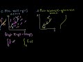 Vector Field Line Integrals Dependent on Path Direction Video Tutorial