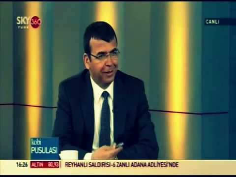 Ramazan Burak Telli - SkyTurk360 Kobi Pusulası