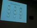 Code Generation With Ruby Code Generation With Ruby