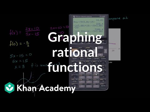 device graphing by example