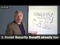 Robert Reich on Obama's plan to cut your Social Security.