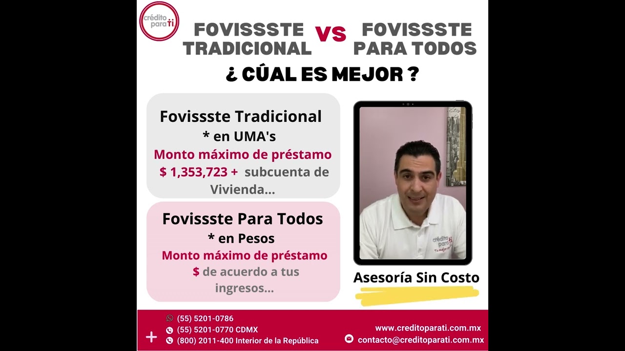 Fovissste Tradicional ó <br> Fovissste Para Todos..<br> ¿Cuál es mejor?