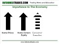 69. Trade the News - Existing Home Sales Index