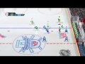 NHL10 - HC Kone vs RIM All Stars  [Period 1] - EASHL
