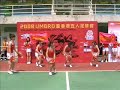 HK Cheer: Power Girls 7 - Umbro Cup 2008 Opening Dance HK Cheer: Power Girls 7 - Umbro Cup 2008 Opening Dance