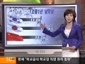 韓国青少年の体力低下