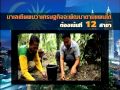 ตอนที่ 63 ดาโต๊ะ ซะรี อิดริส จะลา (1) ตอนที่ 63 ดาโต๊ะ ซะรี อิดริส จะลา (1)
