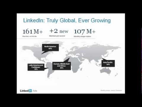 how to advertise on linkedin