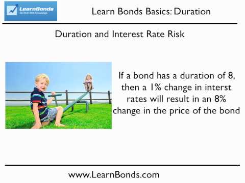 Duration - http://www.learnbonds.com/bond-duration/ - Bond Duration is a measurement of how long it takes for the price of a bond to be matched by the money it generate...